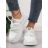 Tenisky dámske (36-41) SSHOES OBUV OBSS24BL510